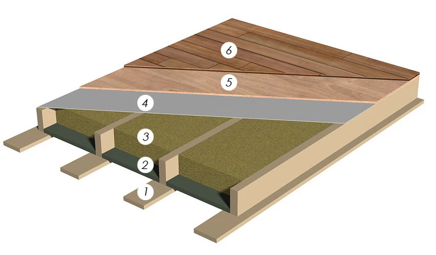 Пол в прихожей, гостиной